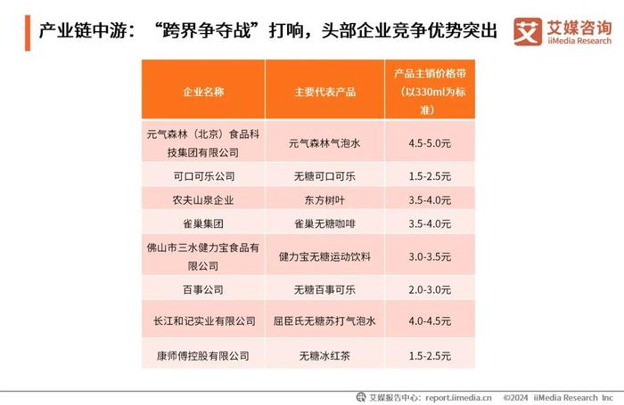 2025新澳资料免费大全, 2025新澳资料免费大全——探索与获取信息的指南