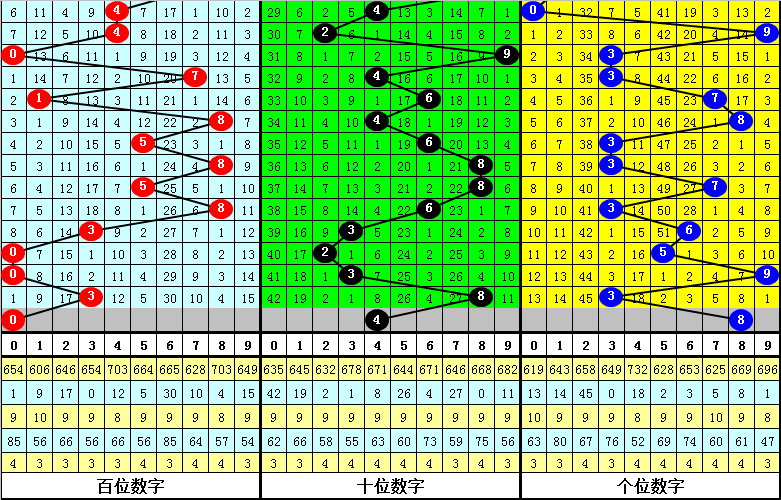 今晚必中一肖一码四不像,今晚必中一肖一码四不像——揭秘彩票预测之谜