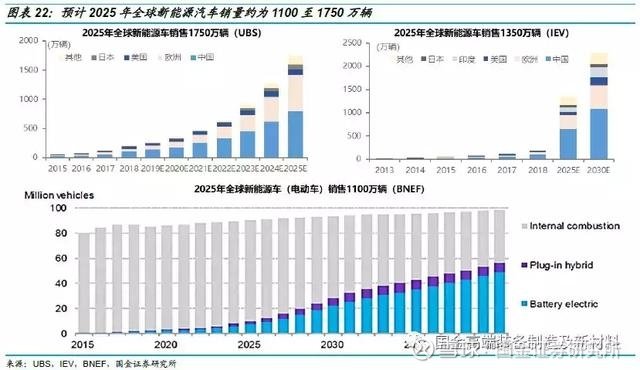 新澳2025年精准资料,新澳2025年精准资料概览