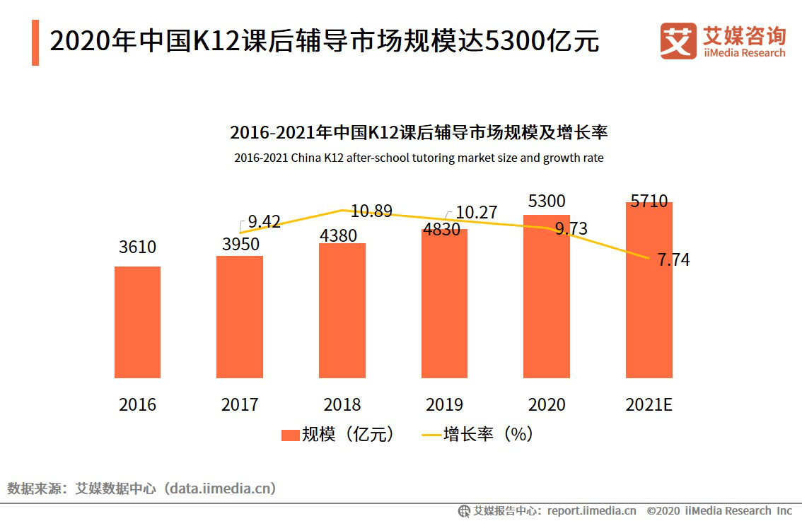 2025澳门传真免费,澳门传真免费，未来的趋势与影响分析