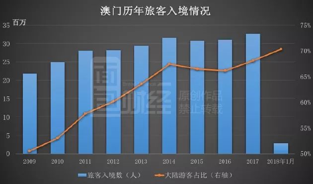 新澳门开奖记录新纪录,新澳门开奖记录新篇章，不断刷新历史纪录的奇迹之旅