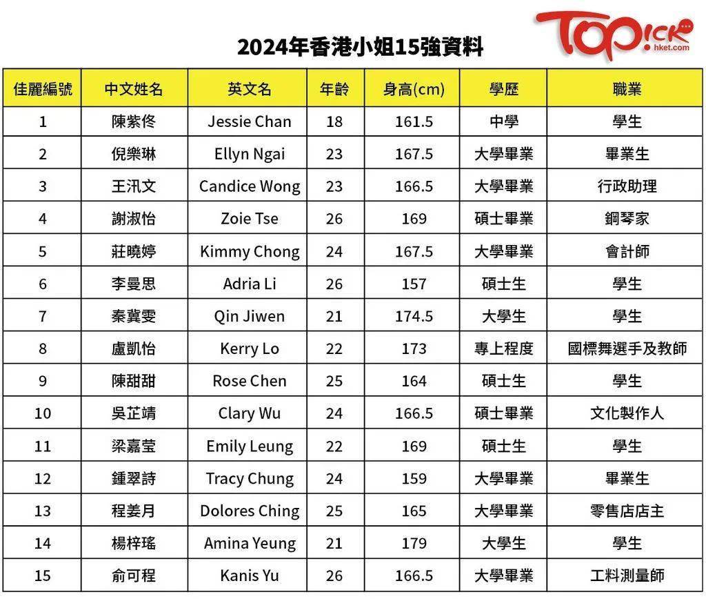 香港最准的资料免费公开150,香港最准的资料免费公开，深度探索与独特视角