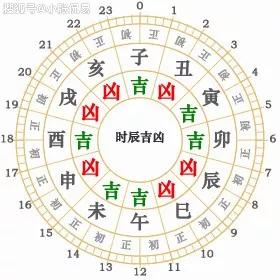 2025澳门今天晚上开什么生肖啊,澳门生肖预测与未来展望，探寻2025年今晚生肖的奥秘