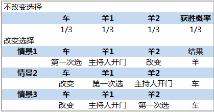 2024新澳今晚开奖号码139,探索未来幸运之门，新澳今晚开奖号码预测与解析（关键词，2024新澳今晚开奖号码139）