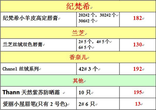 2025新奥今晚开奖号码070期 14-20-24-32-42-49V：14,探索未来，新奥彩票的奥秘与期待——以第070期开奖号码为例