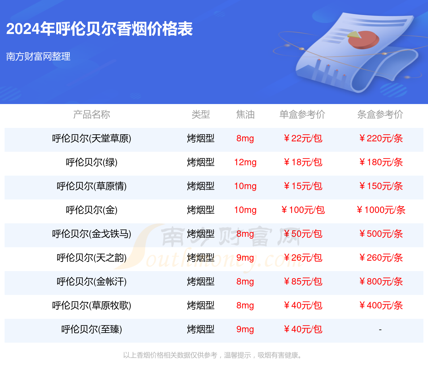 2024年正版资料免费大全优势010期 03-15-17-32-34-40M：42,探索未来资料宝库，2024正版资料免费大全优势及独特体验