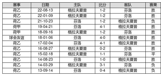 2025澳门特马今晚开142期 04-06-25-32-44-45L：46,澳门特马第142期开奖分析——数字与未来的交汇点