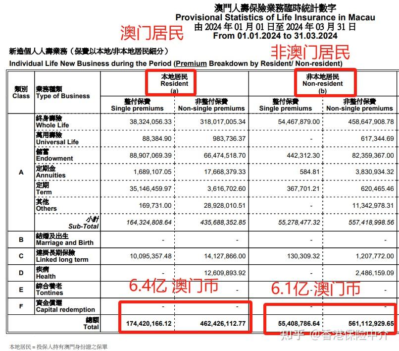 2024年澳门内部资料081期 05-14-25-36-39-45A：45,探索澳门未来，聚焦澳门内部资料第081期（预测与深度分析）