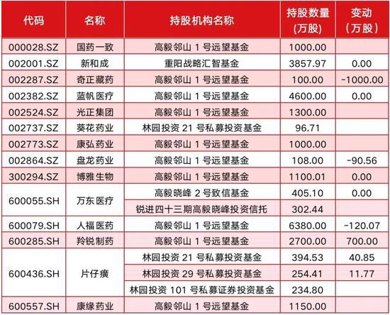 2025新澳天天开奖记录051期 09-18-34-42-29-03T：16,探索新澳天天开奖记录，第051期深度解析与预测