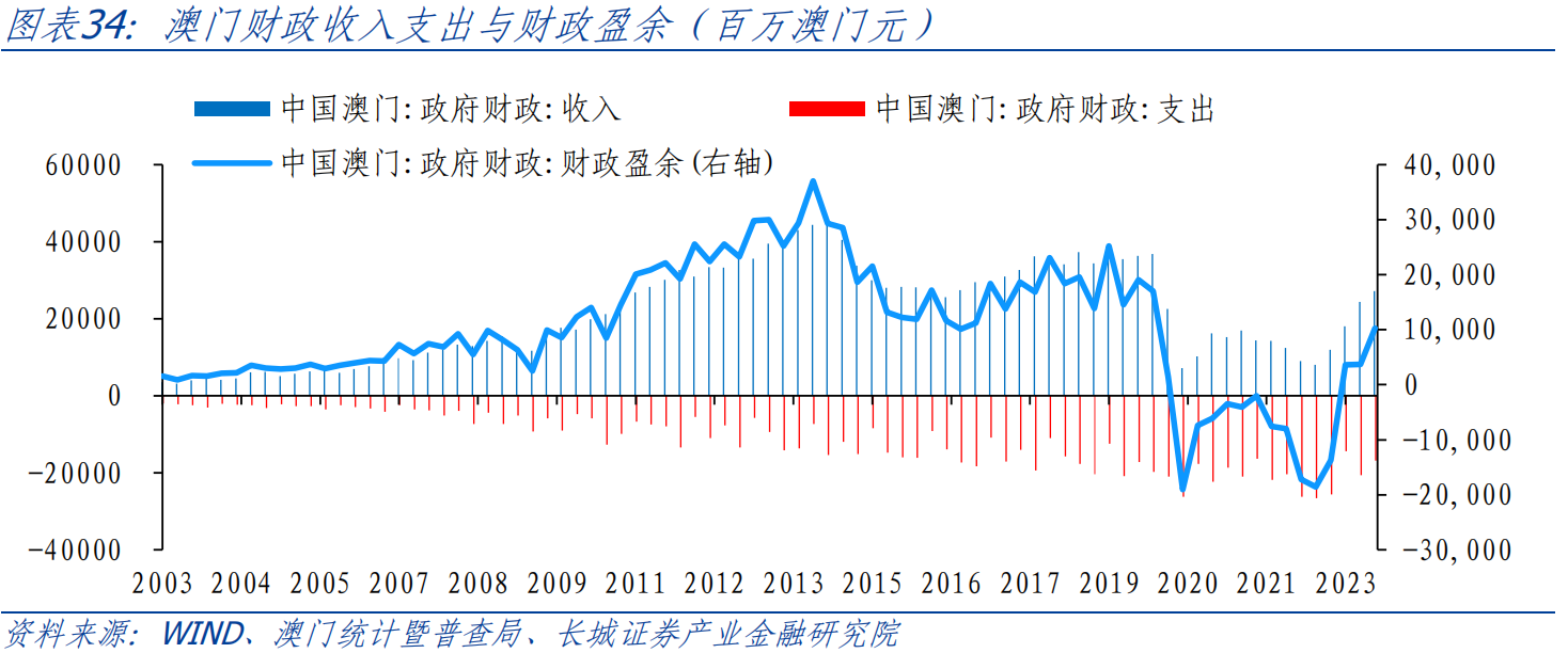 2025今晚澳门开特马059期 07-41-14-15-47-09T：22,探索未知的幸运之门，澳门特马第059期的奥秘与期待