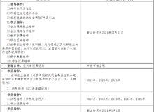 澳门免费公开资料最准的资料097期 03-04-12-29-44-46Z：21,澳门免费公开资料最准的资料解读，探索第097期的秘密与数字魅力