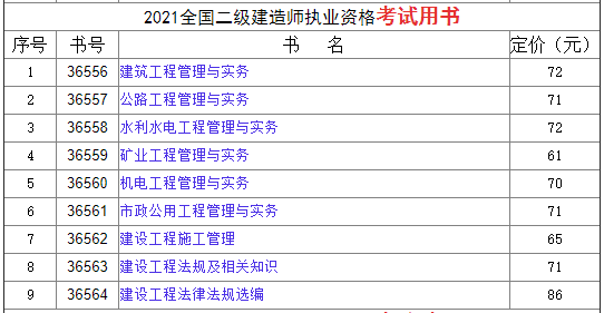 新澳精准资料期期精准098期 20-21-25-40-41-49Y：40,新澳精准资料期期精准分析，揭秘第098期的数字秘密（第20-21-25-40-41-49期，重点Y，40）