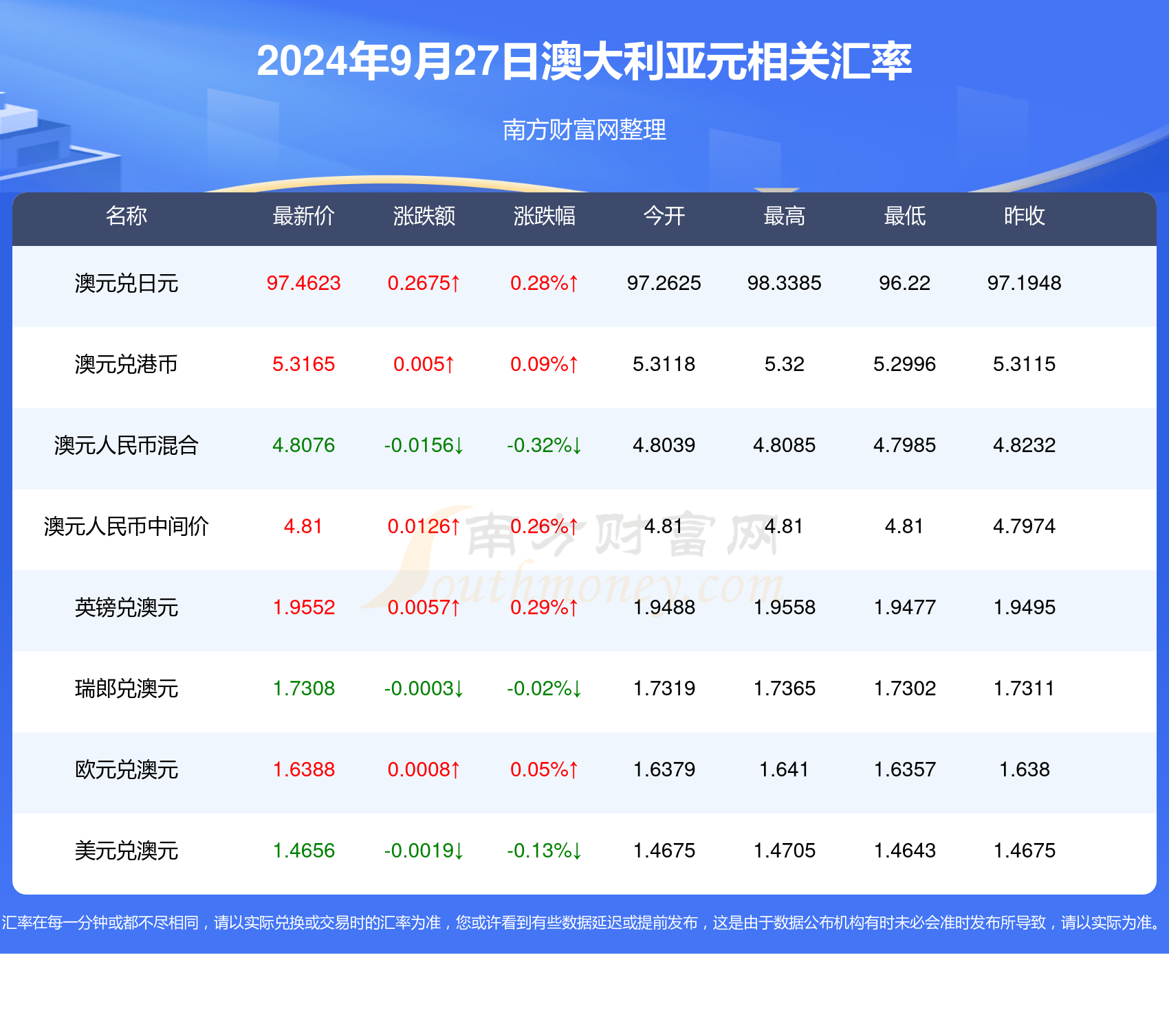 新澳正版资料免费提供067期 13-17-27-30-37-45J：27,新澳正版资料免费提供，探索第067期彩票的秘密 13-17-27-30-37-45J，27