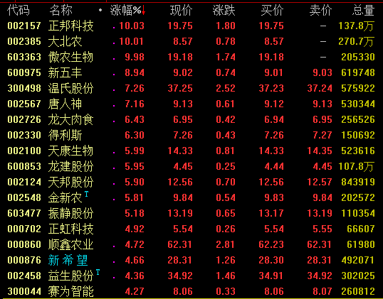 2025年12生肖49码图012期 14-38-42-37-09-30T：05,探索2025年生肖运势与神秘数字组合——以十二生肖49码图解读未来命运走向