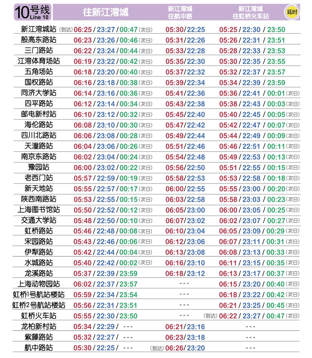 新澳门彩历史开奖结果走势图表084期 09-22-30-42-07-33T：20,新澳门彩历史开奖结果走势图表分析——以第084期为例（包含开奖号码，09-22-30-42-07-33与加时号码T，20）