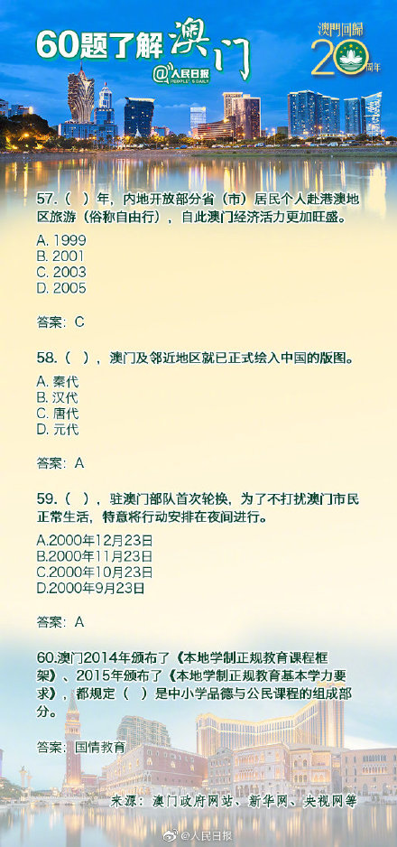 澳门资料大全夭天免费061期 07-11-16-44-46-48J：11,澳门资料大全天天免费第061期详解，探索与发现之旅（含关键词，澳门资料大全天天免费第061期 07-11-16-44-46-48 J，11）