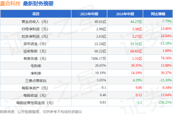 24年新澳免费资料095期 06-19-32-45-46-48T：19,探索新澳免费资料，揭秘第095期彩票的秘密与机遇