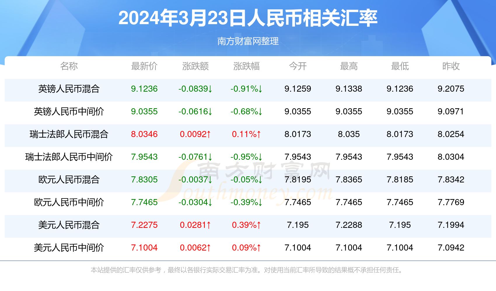 2025年新澳门免费资料大全028期 06-16-34-37-44-45A：24,探索澳门未来，2025年新澳门免费资料大全第028期数字解读与未来展望