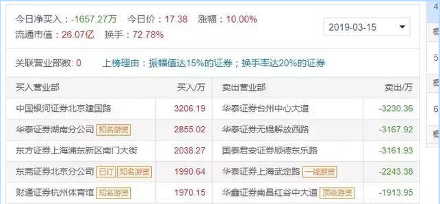 新澳精准资料免费提供4949期032期 11-13-19-34-38-44M：23,新澳精准资料免费提供，揭秘第4949期与第032期彩票的秘密