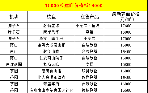 新澳精准资料免费提供221期146期 12-16-25-28-43-49B：10,新澳精准资料的重要性与利用策略，探索第221期与第146期的奥秘