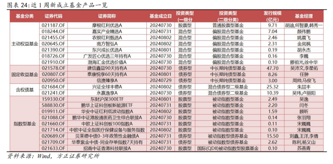 新澳今天最新资料2025年开奖135期 08-10-26-28-31-47Q：25,新澳今天最新资料解析及未来开奖预测