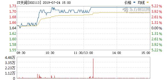 2025澳门特马今晚开网站104期 01-03-12-15-32-49G：04,探索澳门特马文化，2025年网站第104期的独特魅力与数字密码