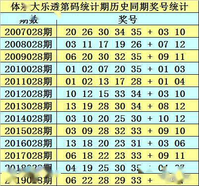 2025年全年資料免費大全優勢017期 06-12-16-24-29-47W：17,探索未来，2025年全年資料免費大全優勢017期及其独特价值