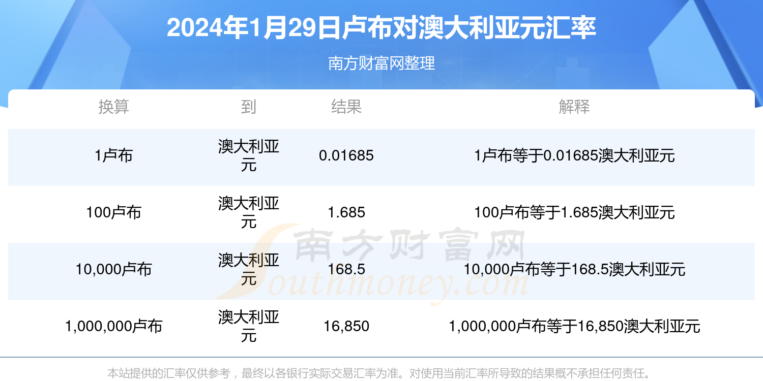 2025新奥历史开奖结果查询047期 09-18-26-32-41-49T：24,探索未知，解析新奥历史开奖结果第047期（2025年）的奥秘