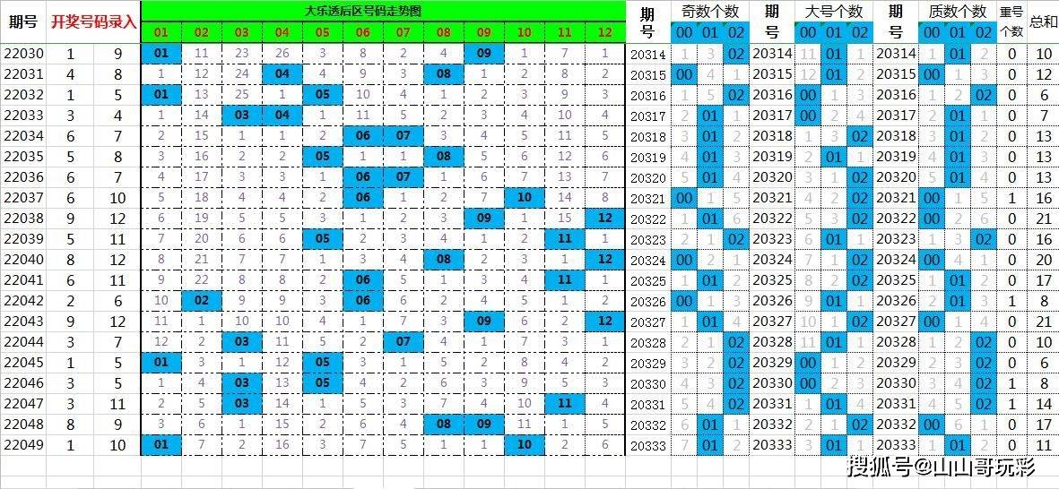 一肖一码一一肖一子011期 25-08-12-32-04-28T：19,一肖一码一一肖一子，探索数字世界的神秘与机遇（第011期分析）