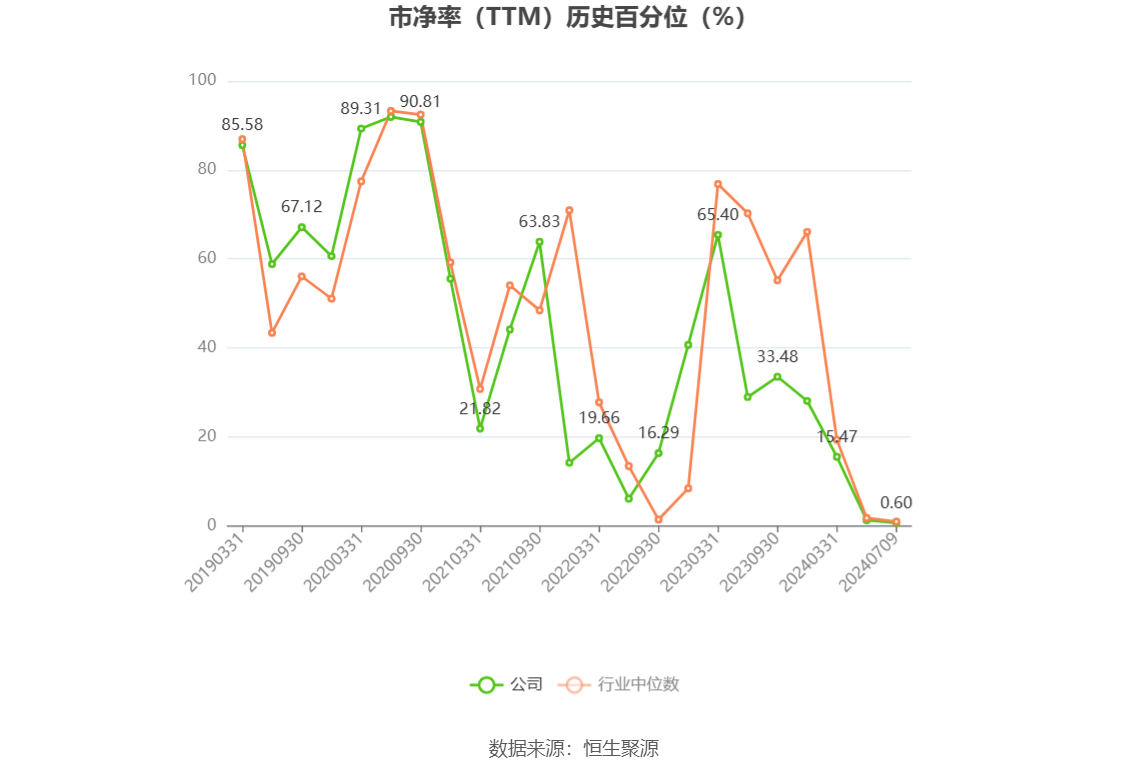 澳门王中王100%的资料2025年047期 07-35-21-48-04-33T：14,澳门王中王100%的资料解析与预测——以2025年047期为例