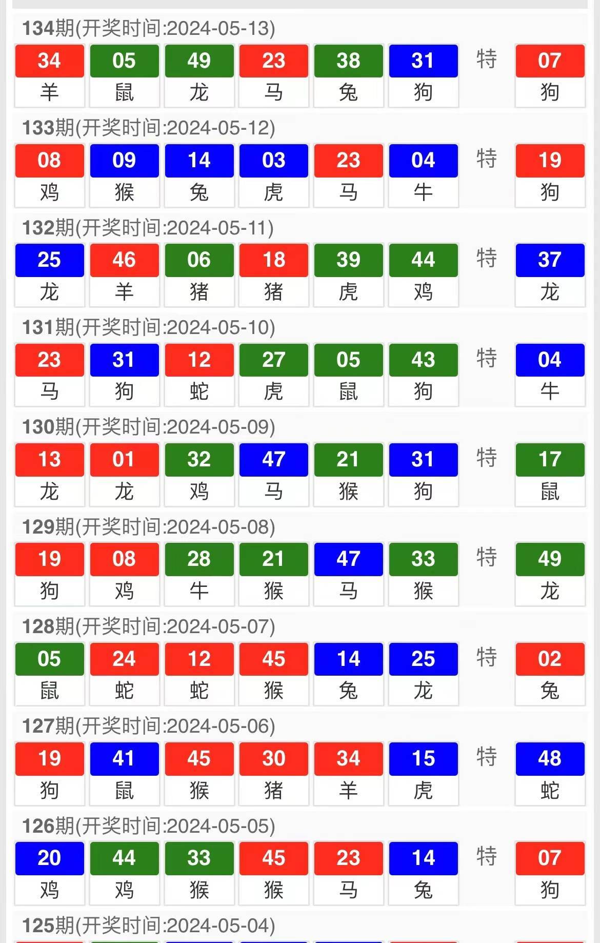 新澳门六开奖结果资料查询045期 07-15-25-26-31-37E：20,新澳门六开奖结果资料查询第045期，探索数字背后的故事与期待