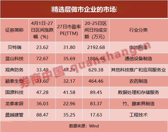 2025年天天彩免费资料004期 05-11-27-28-41-45E：02,探索天天彩，2025年第004期彩票数据解析与策略分享