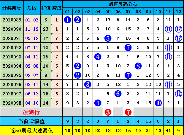 正版资料免费资料大全十点半012期 06-11-21-22-27-36Z：16,正版资料免费资料大全十点半第012期——探索知识的宝藏与共享的力量（Z，16版）