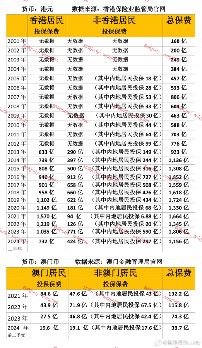 澳门内部最精准免费资料004期 02-15-21-26-39-45H：49,澳门内部最精准免费资料解读与探索，第004期数据解析及展望