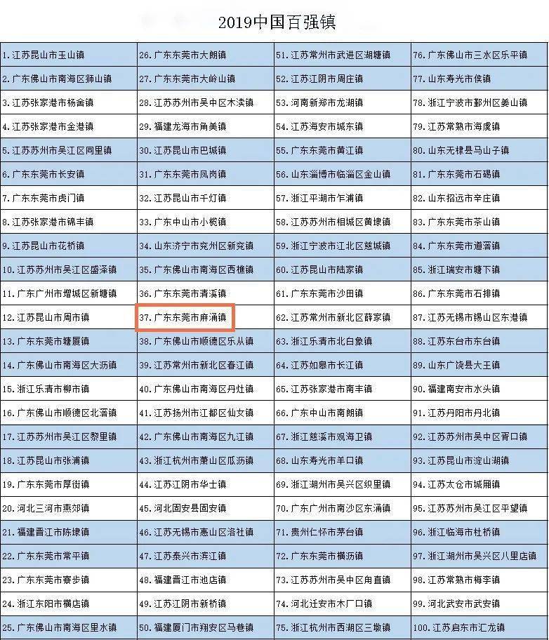 新澳天天开奖资料大全三中三032期 08-09-10-16-20-31K：48,新澳天天开奖资料解析，探索三中三032期与数字世界中的奥秘