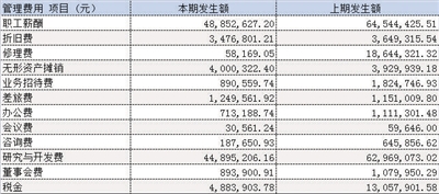 三肖必中特三肖三码官方下载119期 03-09-31-40-47-49Z：33,揭秘三肖必中特三肖三码，官方下载与策略解析（第119期）