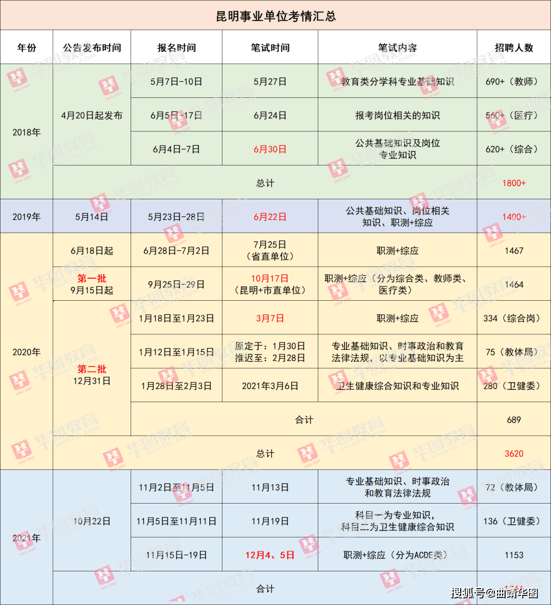 黄大仙最新版本更新内容085期 04-11-20-39-44-46K：05,黄大仙最新版本更新内容解析，第085期关键词与神秘数字解读