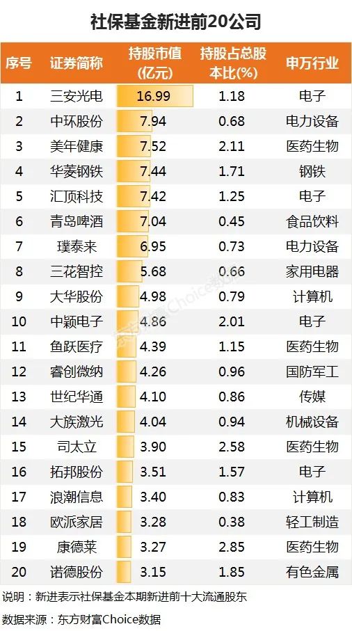 新澳天天开奖资料大全1050期105期 11-14-21-39-41-47B：16,新澳天天开奖资料大全第1050期与第105期深度解析，开奖号码预测与回顾