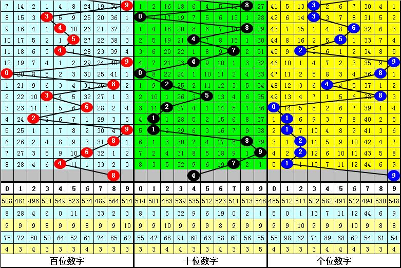 黄大仙三期内必开一肖124期 06-07-31-36-45-46U：11,黄大仙三期内必开一肖之神秘预测——以124期及特定数字组合为线索