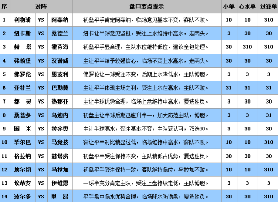 澳门王中王100%的资料三中三104期 23-25-32-33-35-45Y：07,澳门王中王100%的资料三中三104期，探索幸运的数字世界