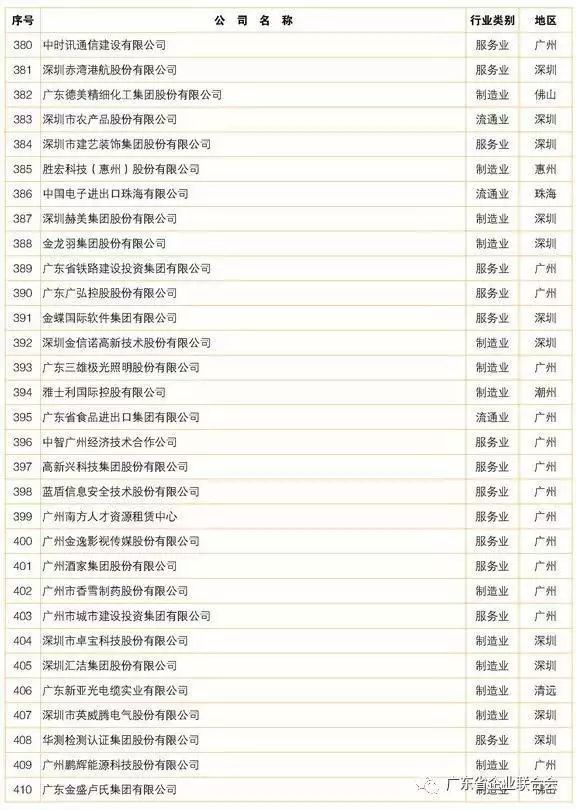 精准一肖100准确精准的含义147期 16-22-25-27-32-36L：42,精准一肖，揭秘预测背后的神秘面纱与真实含义