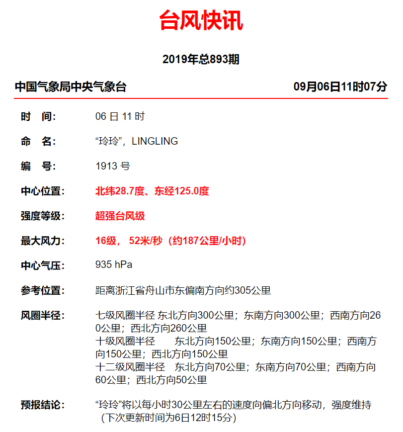 新澳2025今晚开奖资料四不像005期 21-32-14-08-37-48T：03,新澳2025今晚开奖资料四不像005期详解与预测