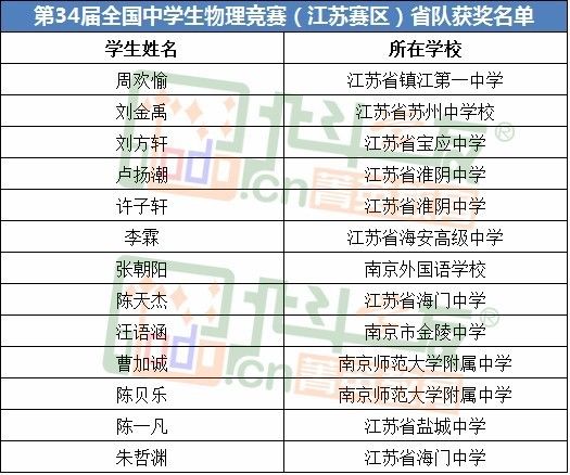 2025年正版资料免费大全挂牌023期 34-16-30-29-24-49T：06,探索未来知识共享之路，2025年正版资料免费大全挂牌展望