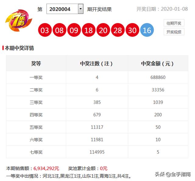 新澳精准资料免费提供最新版063期 07-11-14-22-35-41G：25,新澳精准资料免费提供最新版，探索第063期的奥秘与实用指南（附G，25）