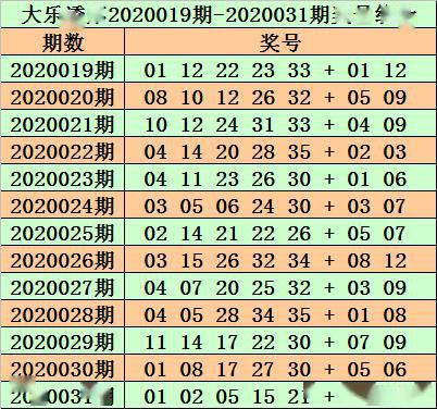 2025新澳开奖结果110期 03-08-14-19-29-35Z：10,探索新澳开奖结果，第110期揭晓与深度解析（关键词，新澳开奖结果、第110期、数字组合）