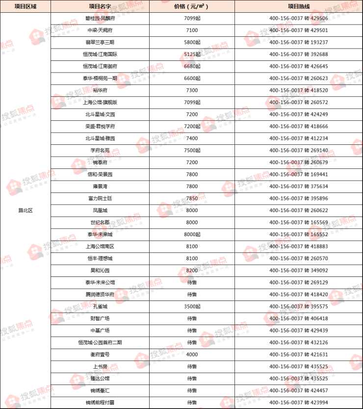 24年新澳免费资料095期 06-19-32-45-46-48T：19,探索新澳免费资料，揭秘第095期彩票的秘密与机遇（关键词，24年新澳免费资料，第095期，数字组合）