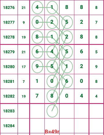 一肖一码 00077期 10-23-26-33-43-48S：44,一肖一码 00077期，探索数字与命运的神秘交汇点