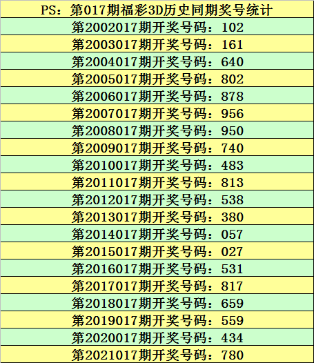 澳门最准的一码一码100准010期 01-16-28-32-36-37H：29,澳门最准的一码一码，探索神秘预测背后的故事