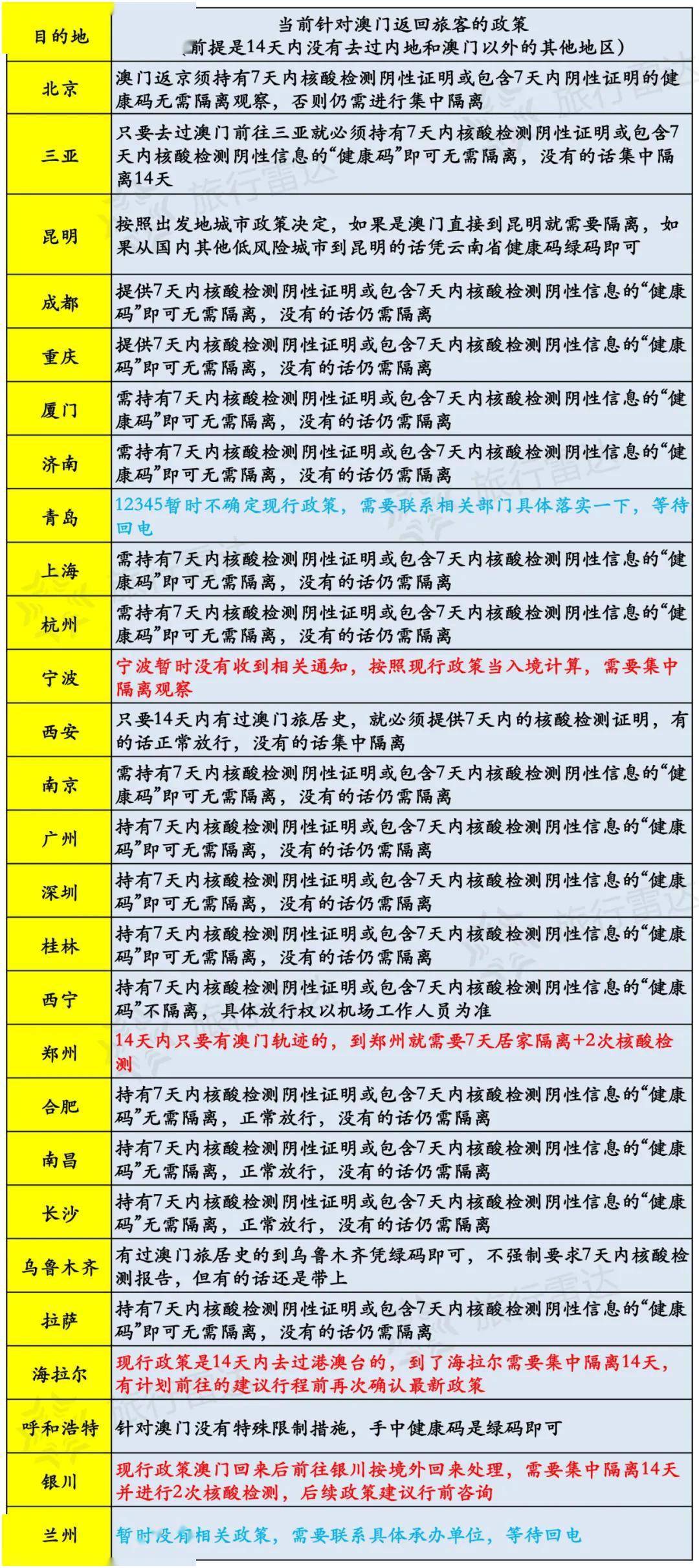 新澳今天最新资料2025年开奖135期 08-10-26-28-31-47Q：25,新澳今天最新资料解析，探索未来开奖趋势与策略分析（第2025年开奖第135期）