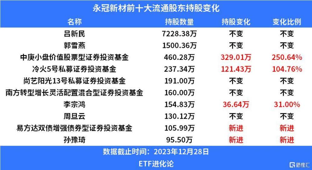 2025新澳免费资料彩迷信封069期 28-33-31-02-48-39T：17,探索未来彩票奥秘，解读新澳免费资料彩迷信封中的秘密